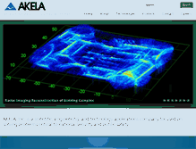 Tablet Screenshot of akelainc.com